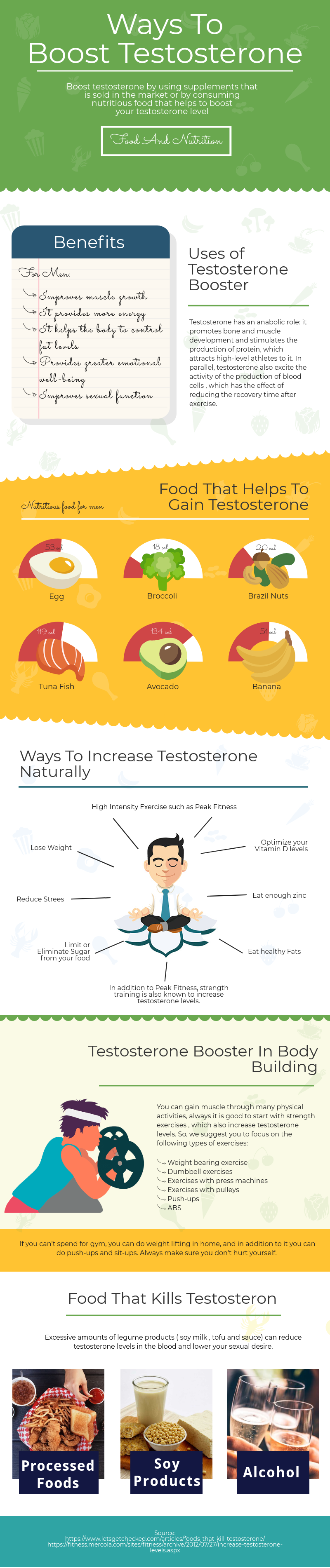 9 Foods That Increase Testosterone Naturally [Infographic]